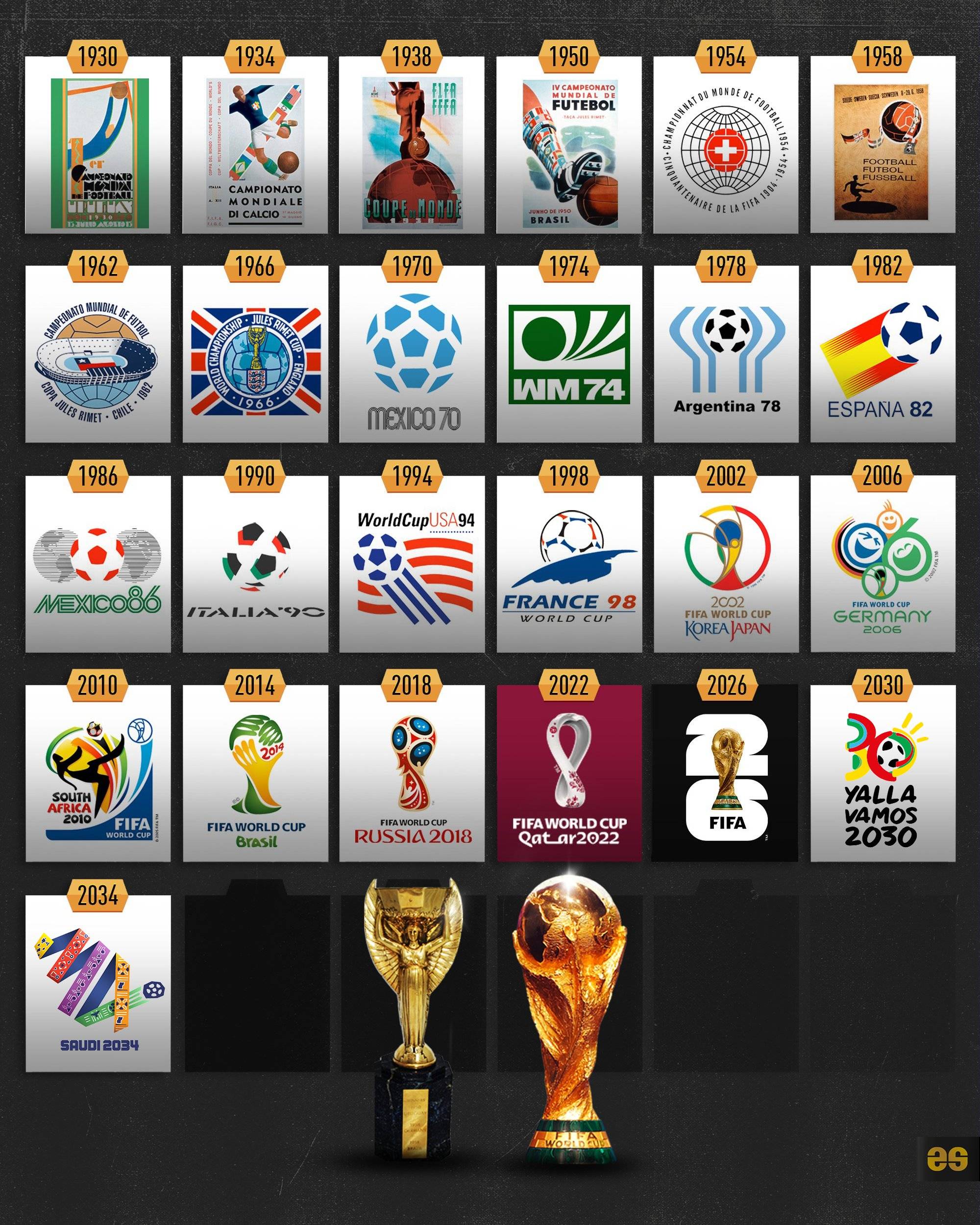 价值超越了 价值超越了