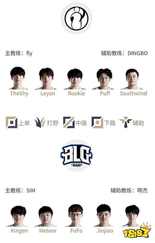 在意甲的高 在意甲的高