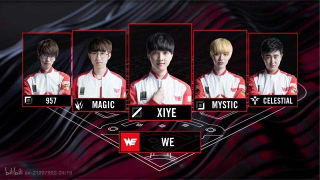 过二次抱团 过二次抱团