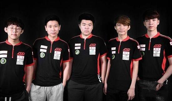 调整速度与 调整速度与